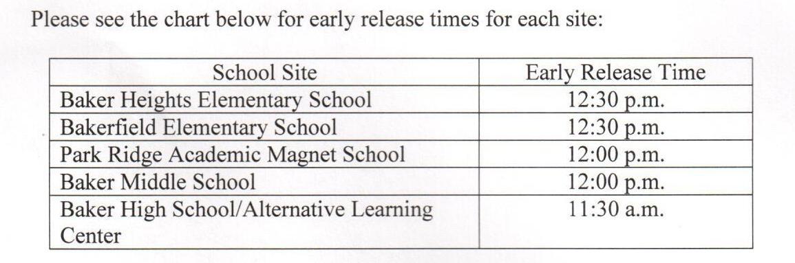 Photo of the chart with the early release times for each school site in the Baker District