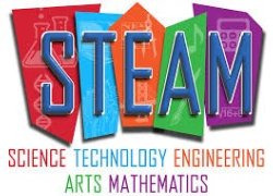 a graphic that says STEAM for Science, Technology, Engineering, Arts and Mathematics